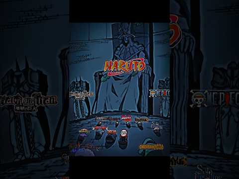 Dragon Ball Edit - Father Of Anime🗿🔥|| #edit #animedit #dragonball #jjk #shorts #bleach #viralshorts