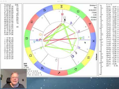 Tageshoroskop Dienstag 24. August 2021 "Merkur Neptun"