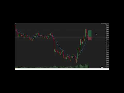 Video TPSL Bounding Box PRO