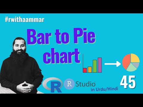 R with Aammar is back with more power R programming complete course in Urdu Hindi