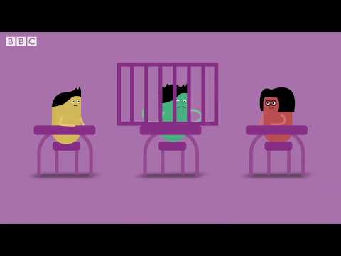 Why do we take risks? – BBC Bitesize Key Stage 3 Learning for Life and Work