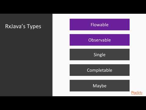 Getting Started with Reactive Programming with Kotlin RxJava Flowable Observable| packtpub com