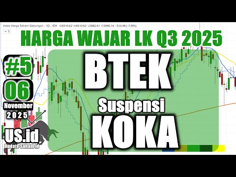 061125 FAIR PRICES FOR BTEK AND COCA SUSPENSED