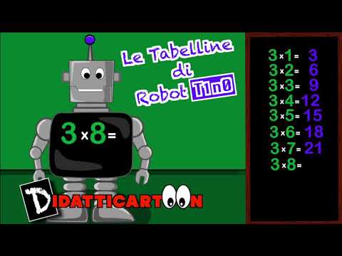 Tabellina del 3 Canzoni per bambini - Video Cartoon