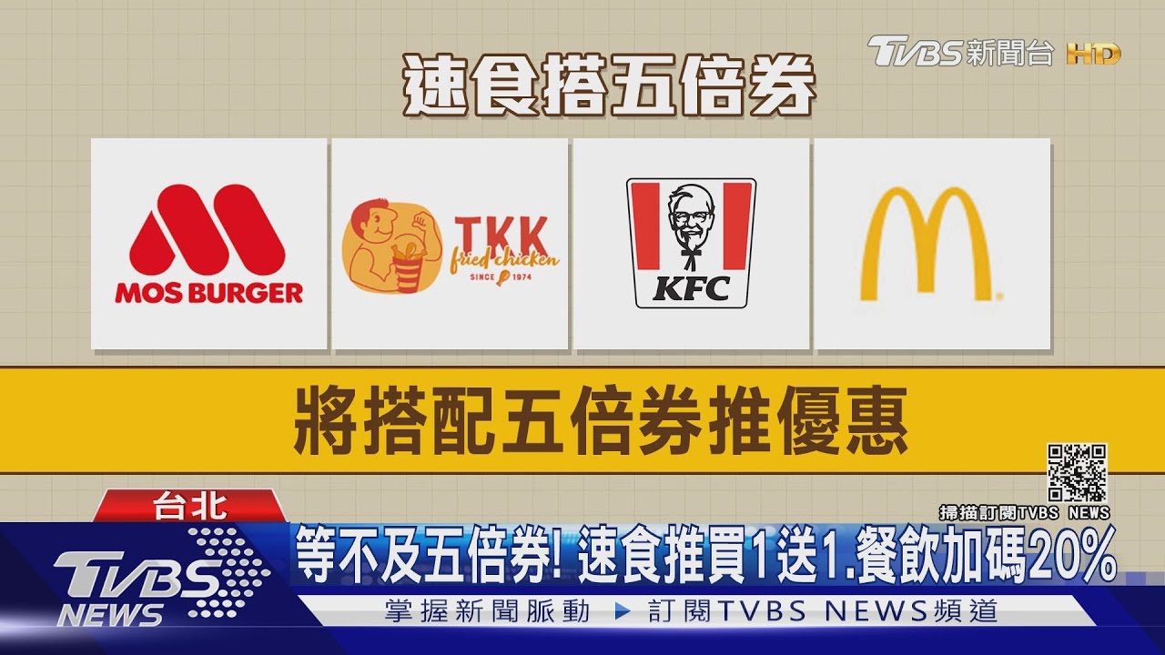 等不及五倍券! 速食推買1送1、餐飲加碼20%