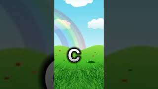 Download lagu pengenalan huruf abcd [upin & ipin] mp3