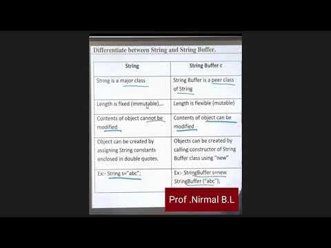 Difference Between String And Stringbuffer In Marathi