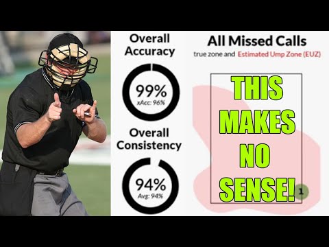 Umpscorecards