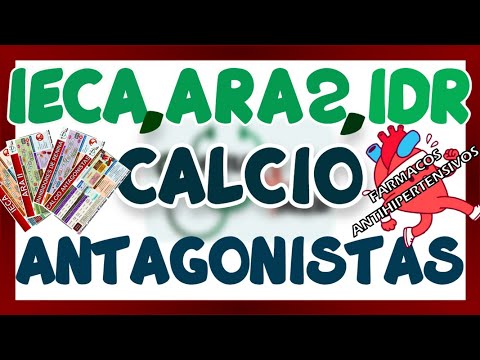 ACE inhibitors, ARBs, RENIN INHIBITORS, CALCIUM BLOCKERS (ANTIHYPERTENSIVE DRUGS) | GuiaMed