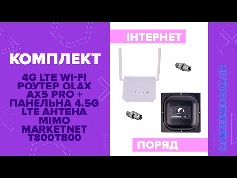 Комплект 4G LTE Wi-Fi роутер Olax AX5 Pro + Панельная 4.5G LTE антенна MIMO ASPOR T800