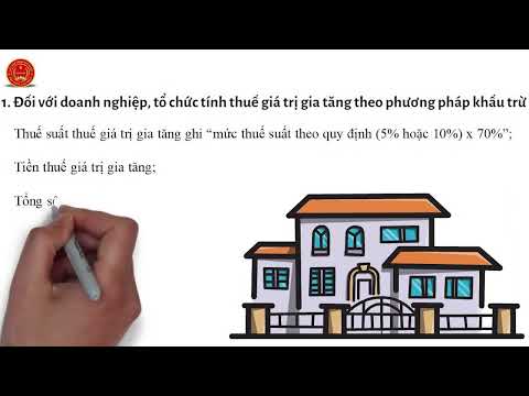 HƯỚNG DẪN LẬP HOÁ ĐƠN HHDV THUỘC ĐỐI TƯỢNG GIẢM THUẾ GTGT THEO NQ406 (NĐ92/2021)