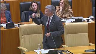 Sesión Plenaria nº 87 09/03/2023