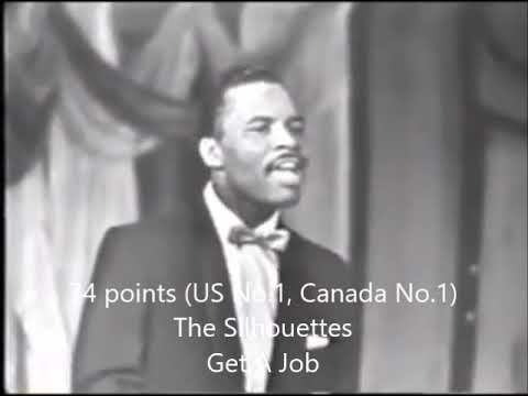 Greatest Hits Of 1958 - February 1958