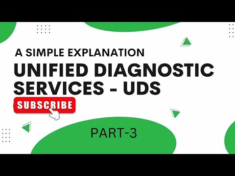 Unified Diagnostic Services (UDS) Protocol Overview PART-3