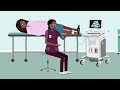 How Do You Identify And Seek Treatment For DVT