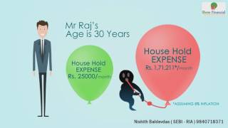 Shree Financial Awareness video on Retirement
