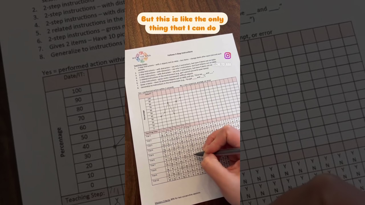 Data sheets are our jam!