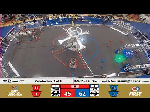 QF2 1 2022 PNW District Sammamish Event   WIDE