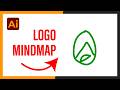 Droplet Home Logo Organic Food Adobe Illustrator 2025