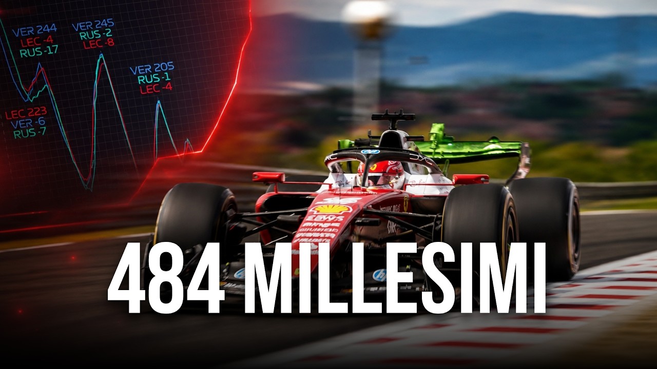 🚨 LECLERC DOMINA LE FP1! GUASTO NEL FINALE E NUOVA ALA FERRARI! HAMILTON, VERSTAPPEN…