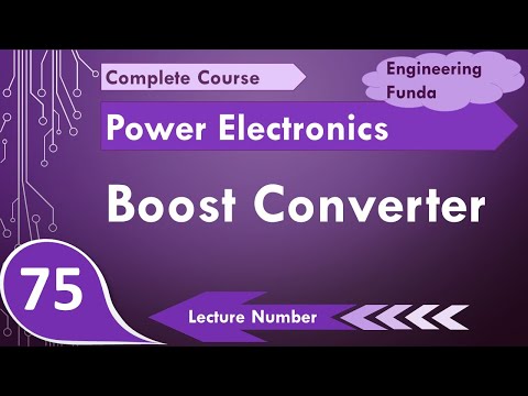 Buck Converter working waveforms Parameters Applications