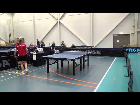 Sophie Walløe - Stina Källberg