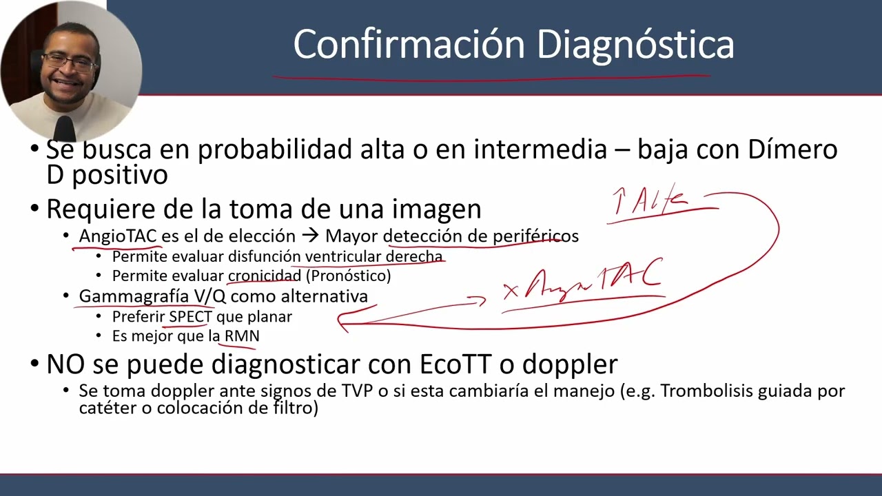 Tromboembolismo Pulmonar | Nueva Guía AHA / ACC 2026 #AlDíaConLasGuías