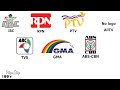 Logo History 1 IBC RPN PTV AllTV TV5 GMA And ABS CBN