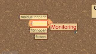 Coag and Blood product recomendations for CCP