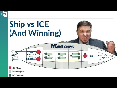 A Giant Engine Wrapped In a Tank:  Icebreaker Propulsion