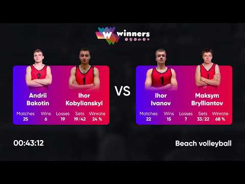 02:15 A. Bakotin / I. Kobylianskyi - I. Ivanov / M. Brylliantov 06.02.2023 |Winners Beach Volleyball