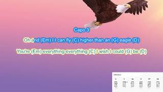 Download lagu Wind Beneath my Wings by Bette Midler play along with scrolling guitar chords and lyrics mp3