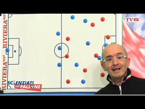 Scienziati nel Pallone | Puntata 19 2020-21| Modena-Samb 4-1
