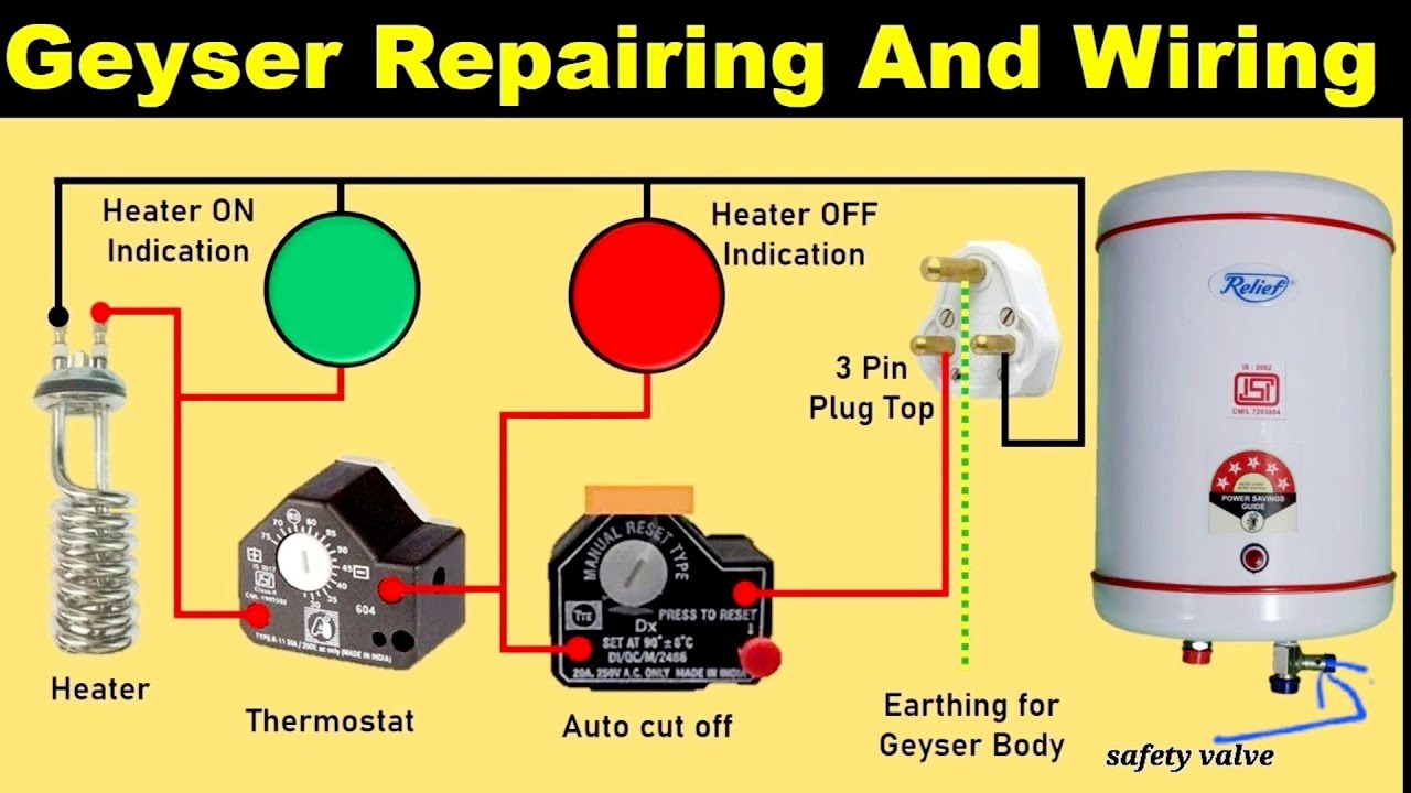 geyser wiring connection.