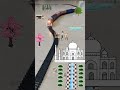 American Artist is painting beautiful Taj Mahal and train is approaching fast | Centy Train in Agra