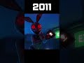Evolution Of Vanny