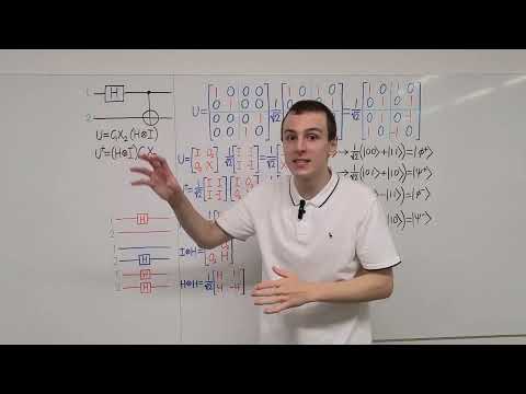 Bell States from 2-Qubit Computational Basis States via Quantum Circuit (Hadamard and CNOT Gates)