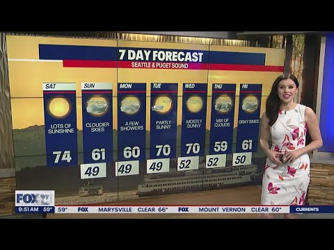 Seattle Weather: Sunshine and mid-70s Saturday, brief cooldown next week