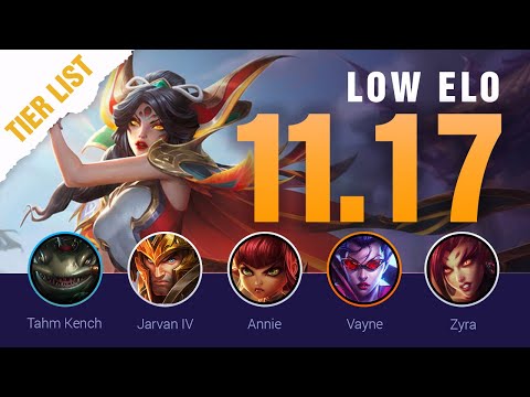 LOW ELO Patch 11.17 LoL Tier List by Mobalytics - League of Legends Season 11