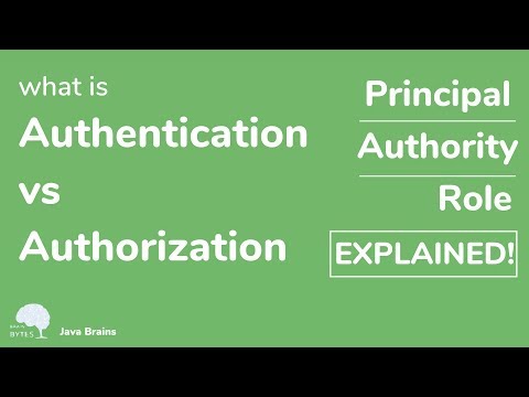 3rd YouTube video about what is an authorization