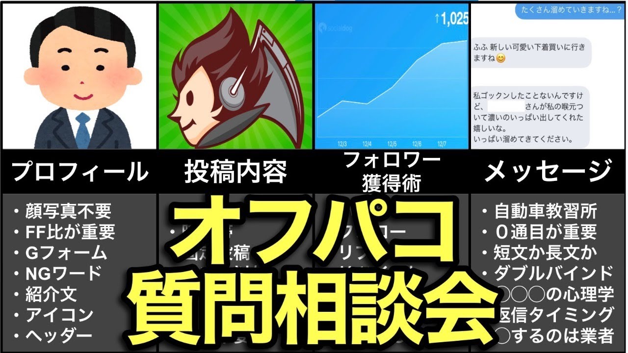 【ライブ配信】2025.06.21質問回答会