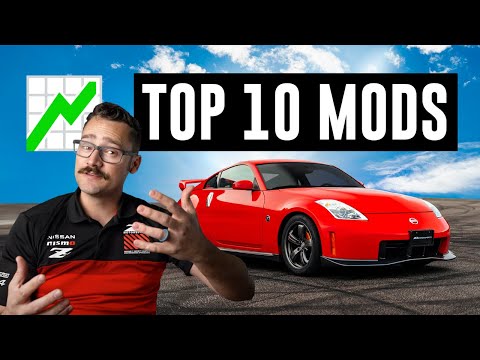 Top 10 Nissan 350Z Mods In 2024