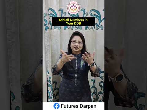 Know Your Lucky Color As Per Your Date Of Birth