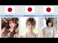 Japanese Av Actresses In 2025