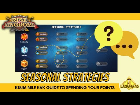 K1846 NILE KvK Guide - How to spend your strategy points! | Rise of Kingdoms!