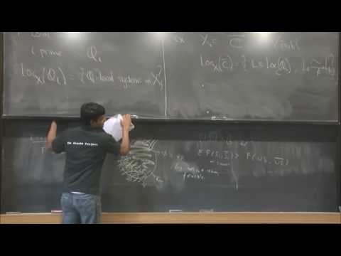Fundamental groups of singular varieties - Bhargav Bhatt