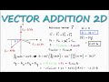 2D Vector Addition In 2 Minutes Statics