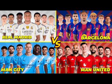 El Clasico Meets Manchester Derby 🏆⚽ | Real Madrid vs Barcelona vs Man City vs Man United