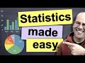 Statistics Made Easy Learn About The T Test The Chi Square Test The P Value And More