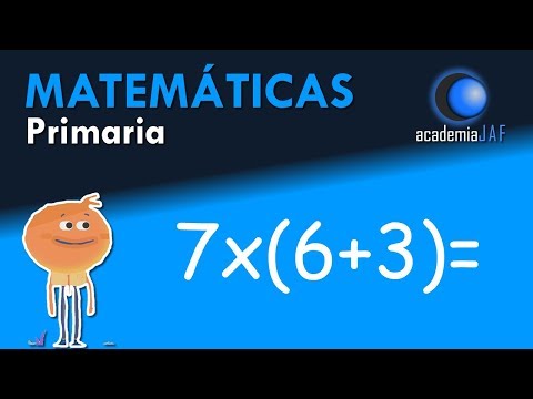 Propiedad DISTRIBUTIVA de la multiplicación